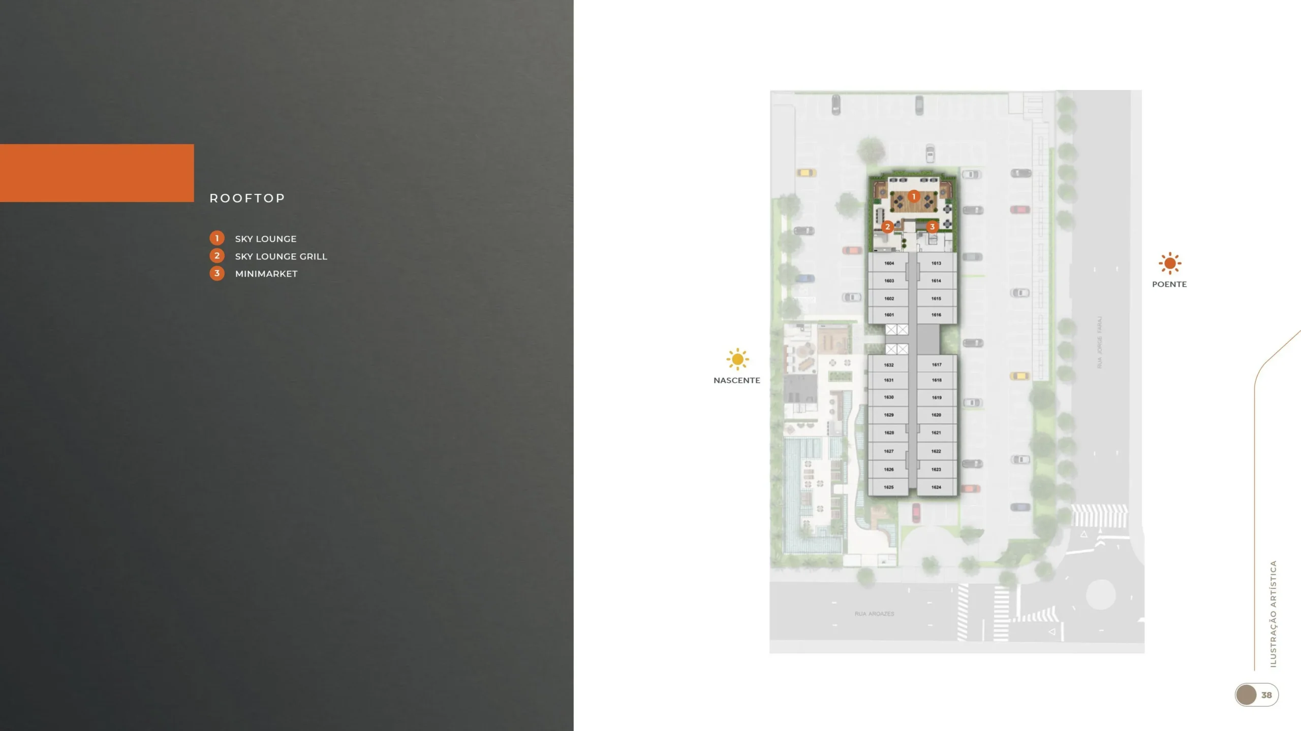 Divisão dos Apartamentos