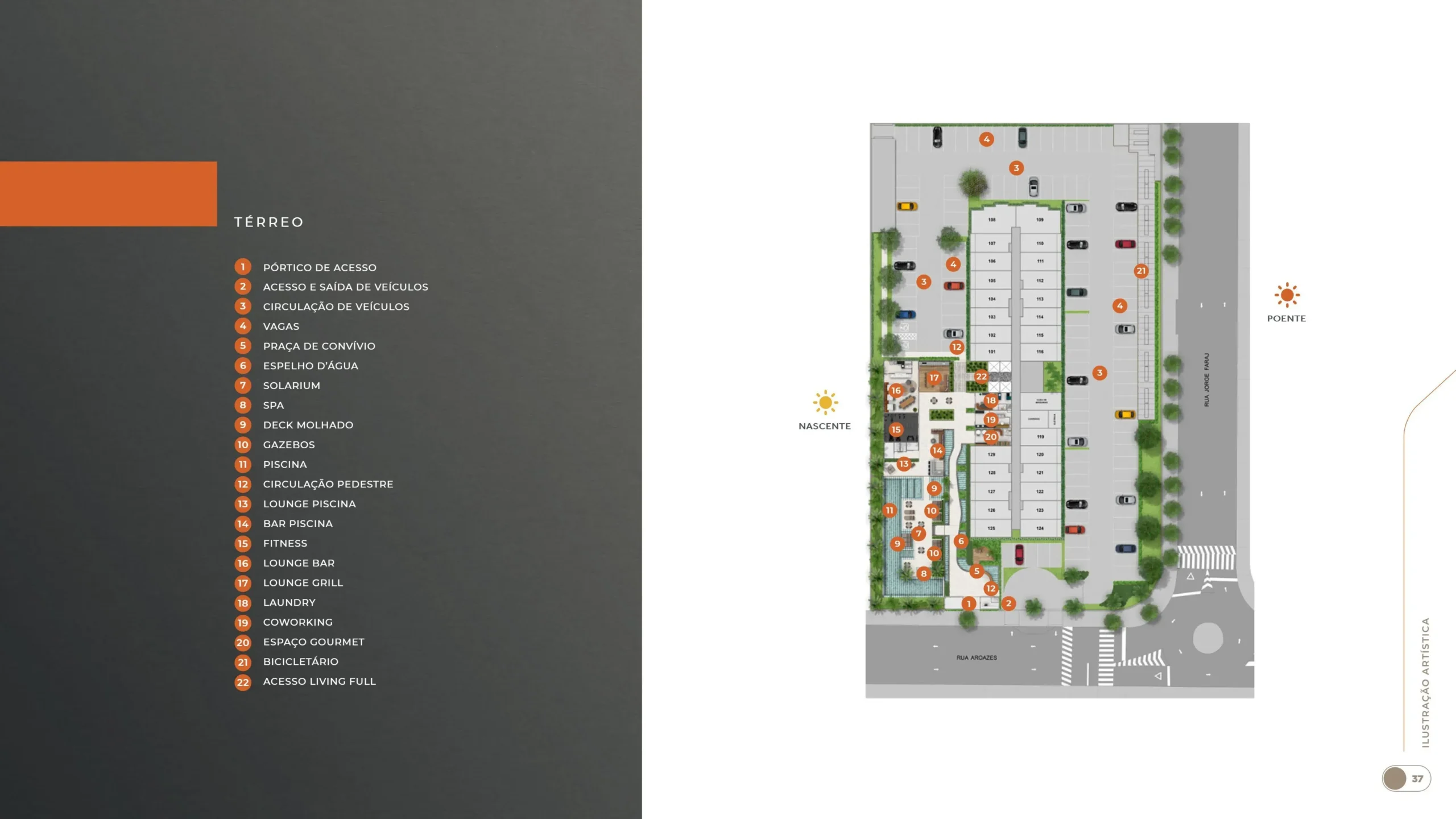 Divisão dos Apartamentos.